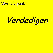 Tekstvak: Sterkste punt: Verdedigen