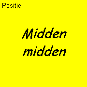 Tekstvak: Positie: Midden midden